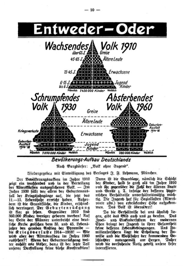 Bäuerliche Ahnen - 5