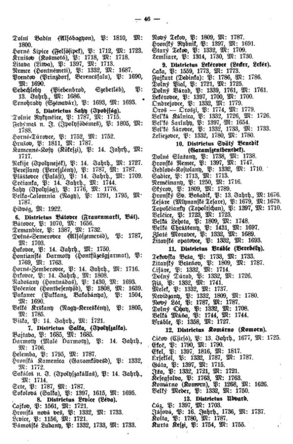 Die Matriken der Diözese Thrnau in der Slowakei - 2