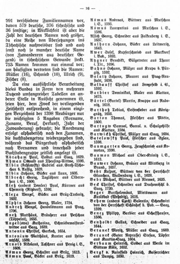 Saazer Neubürger (1571-1726) - 2