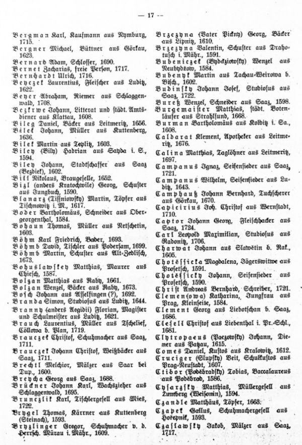 Saazer Neubürger (1571-1726) - 3