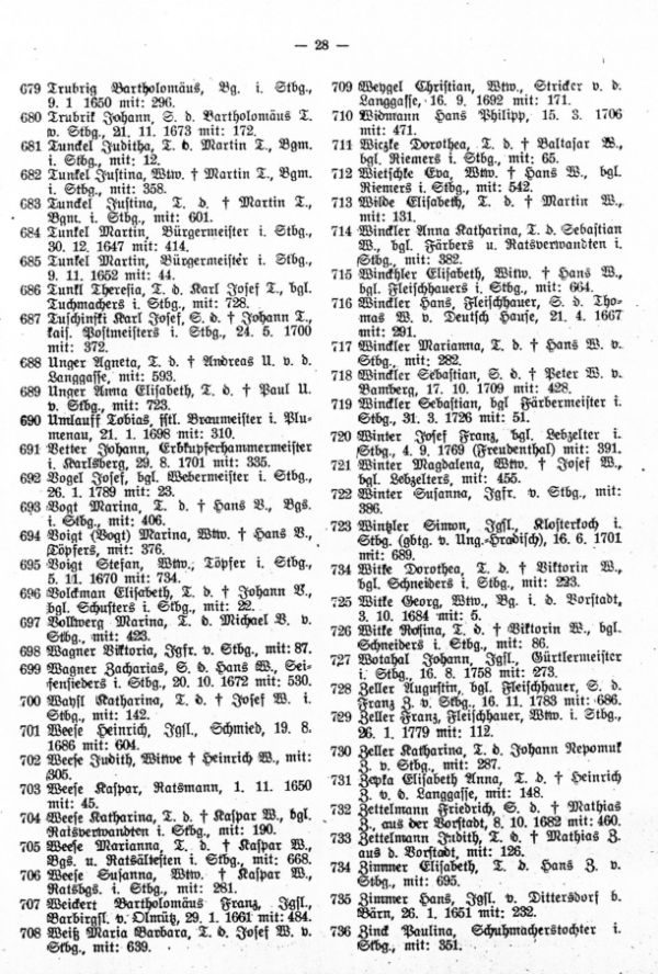 Die Egeberednisbücher der Stadt Sternberg in Mähren (Schluß) - 2