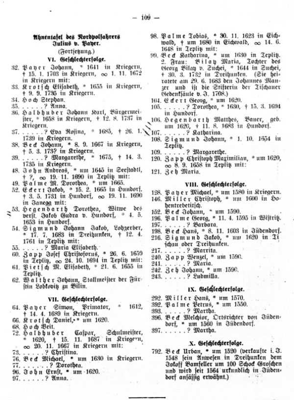 Ahnentafeln bekannter Sudetendeutscher: 30b) Julius von Payer, Nordpolfahrer - 2