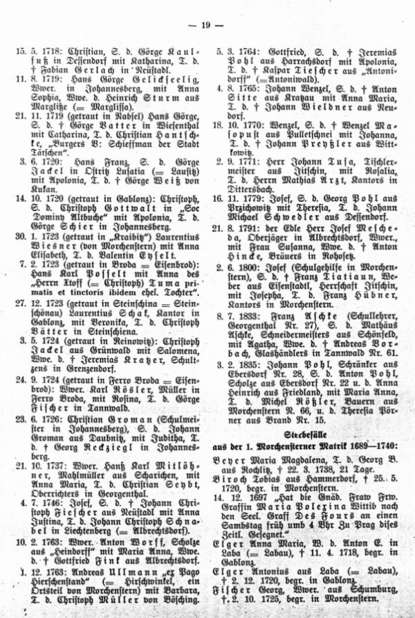 Trauungen und Sterbefälle von Ortsfremden in Morchensterner Matriken - 2