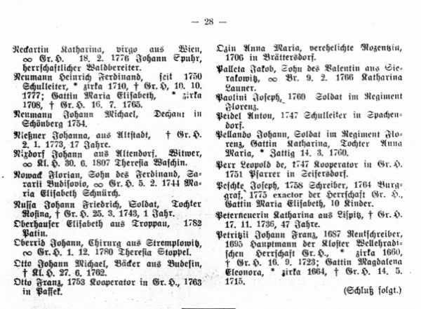 Ahnentafeln bekannter Sudetendeutscher: 39. Hans Krebs, Regierungspräsident in Aussig