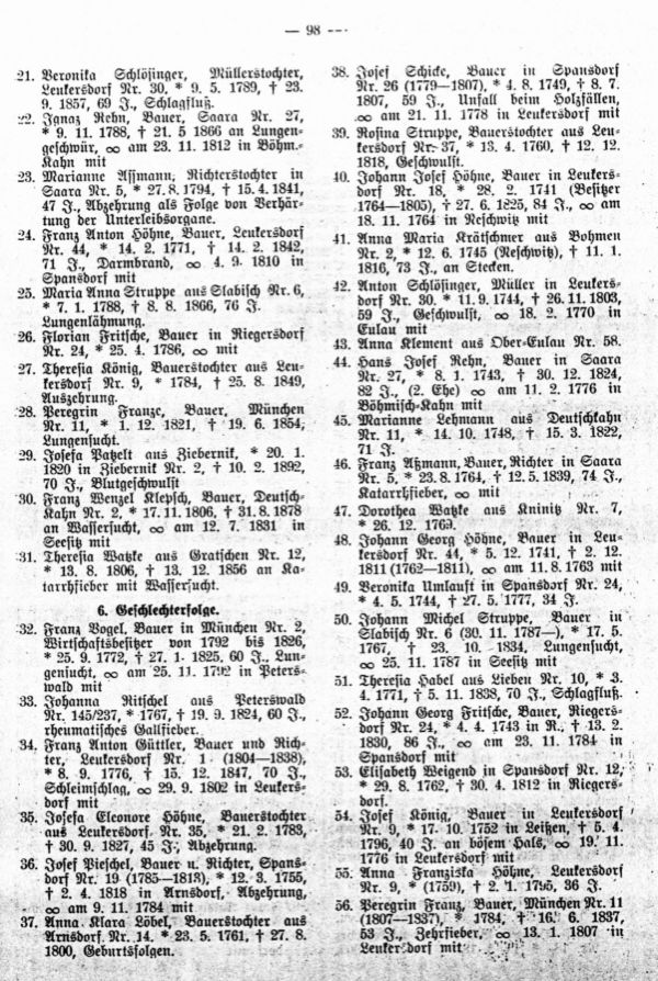 Beispiel einer Ahnentafel für eine alteingesessene Bauernfamilie. Ahnenträger: Horst Vogel, München Nr.2, Kreis Aussig - 4